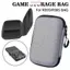 ITRUMPET 1 Cái Máy Chơi Game, Túi Đựng Dây Kéo EVA Túi Bảo Quản Máy Chơi Game, Túi Bảo Vệ Cứng Di Động Chống Trầy Xước Bền Đẹp Chống Rơi Cho R36S / R35S