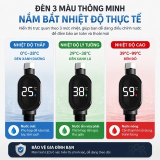 Nhiệt kế nước LED Phòng tắm vòi hoa sen bằng thép không gỉ chống nước Màn hình hiển thị nhiệt độ cho bé