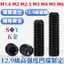 Lớp 12.9 Chất liệu cường độ cao lõm Vít thắt chặt lục giác Ổ cắm vít không đầu Máy vít dừng Mikimi M1.6M2.5M3M4M5M6