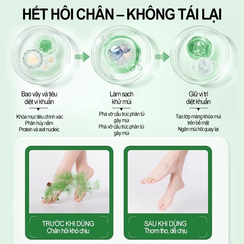 Dung dịch khử mùi chân， Thảo dược, Hạn chế vi khuẩn， Ngăn hôi chân, Ngăn mồ hôi, Lưu hương 48h