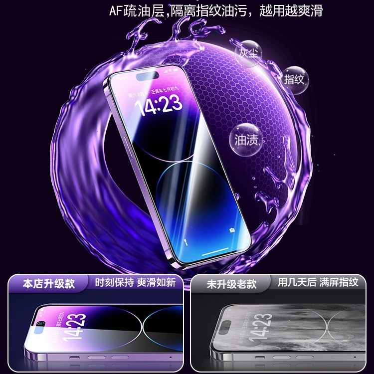 Thích Hợp Cho Apple 15promax Phim Cường Lực 16 Full Màn Hình 14plus Phim Riêng Tư 13 Chống Ánh Sáng Xanh 12 Phim Điện Thoại Di Động 11XR