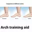 Tweehuj 1 Huấn luyện viên vòm chân Cải thiện sức mạnh ngón chân múa ba lê Thiết bị tập luyện ngón chân Tăng cường cơ bắp Thiết bị tập thể dục VN