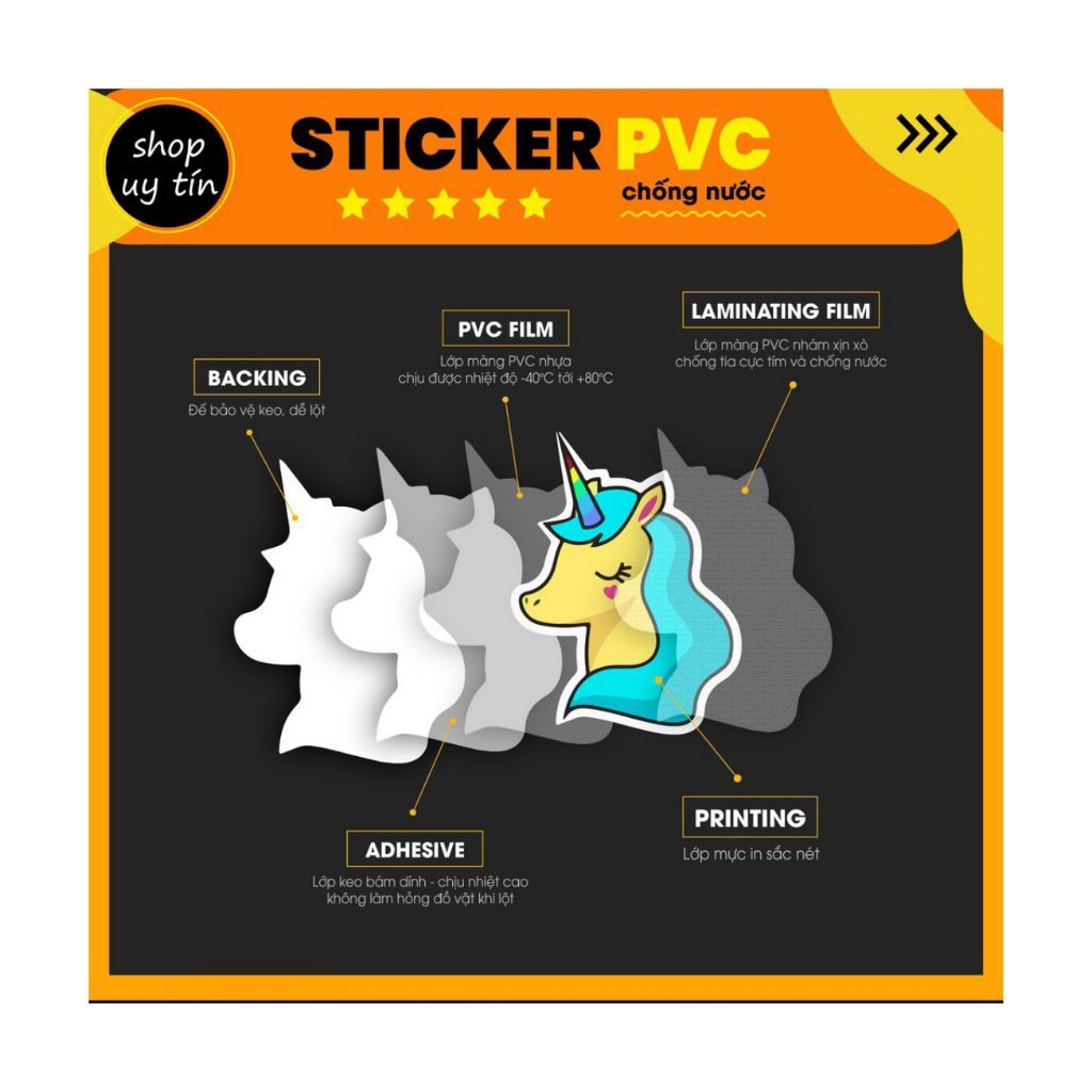 Decal UỐNG LÀ GHIỀN dán trang trí tường, chống nước,không bay màu,dán tủ, decal dán kính,xe đẩy,21x29cm - cắt bế sẵn