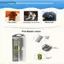 AA Pet Dog Tông Đơ Cắt Tóc Với 2 des Chải Lông Dao Cạo Làm Mỏng Chó Catbs Chó Mèo Tẩy Tóc Chải Tóc VN