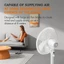 Quạt Đứng Gaabor GFD-N400A02 45W 5 Cánh - Hàng Chính Hãng
