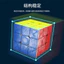 Moyu Thứ Ba Charm Dragon 3M Từ Khối Rubik Giải Nén Xếp Hình Trẻ Em RS3M Kim Tự Tháp 245 Khối Rubik N4UW