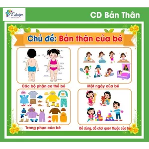 "Hình ảnh tranh decan mầm non - Các chủ đề giáo dục Mẫu giáo hấp dẫn"