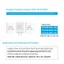 Thích hợp cho VIVO y200i Y100i Y78 + igooz9x Vỏ bảo vệ cáp dữ liệu sạc T1 Cáp cuộn dây