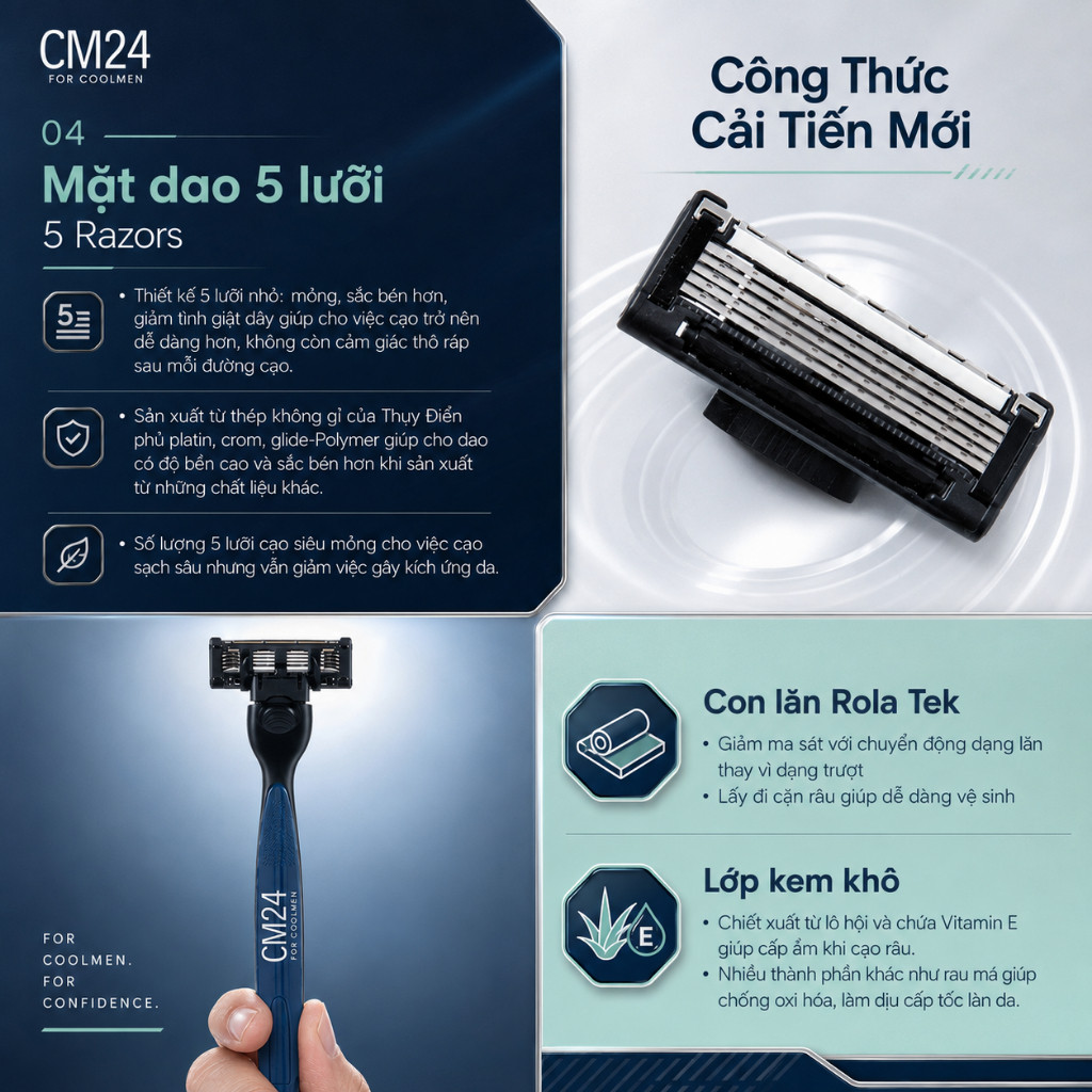 [GIẢM 35%] Hộp 2 Lưỡi Dao Cạo Râu CM24 For Coolmen Loại 5 Lưỡi Chất Liệu Thép Không Gỉ Thụy Sĩ Cạo Dễ Dàng Và An Toàn