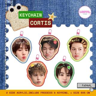 KEYCHAIN KEPALA CORTIS keonho juhoon seonghyeon james martin  móc khoá cortis