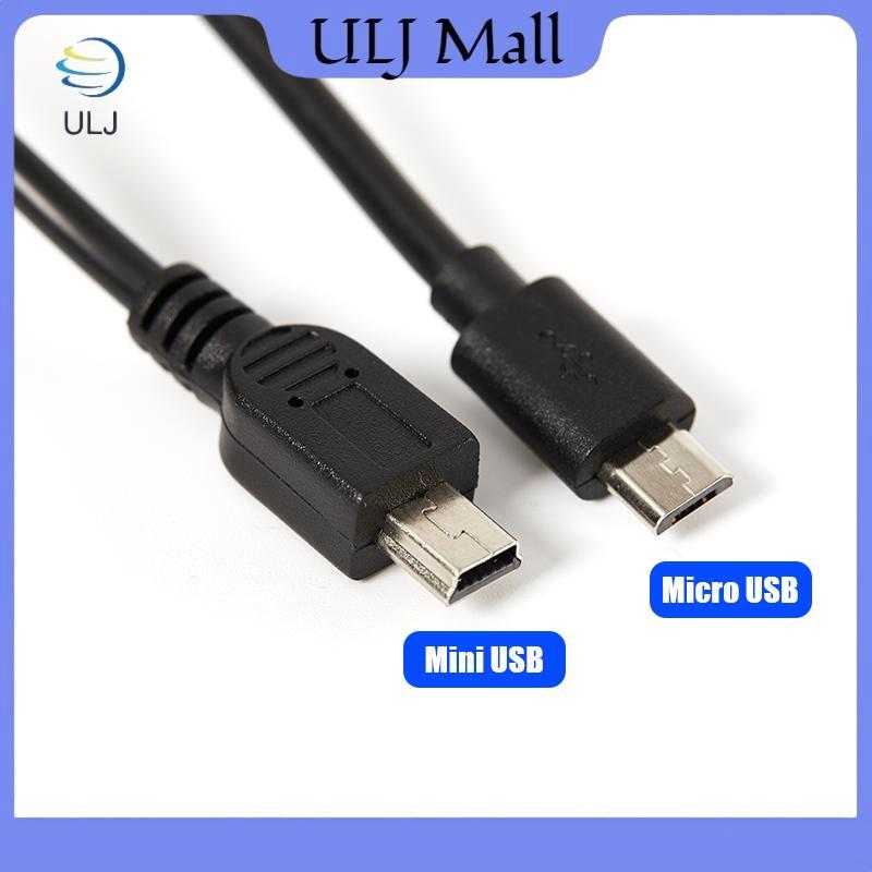 ULJ Mini Micro USB Car Dash Camera Cam Dây Cứng D Hardwire Kit cho 70Mai Y.