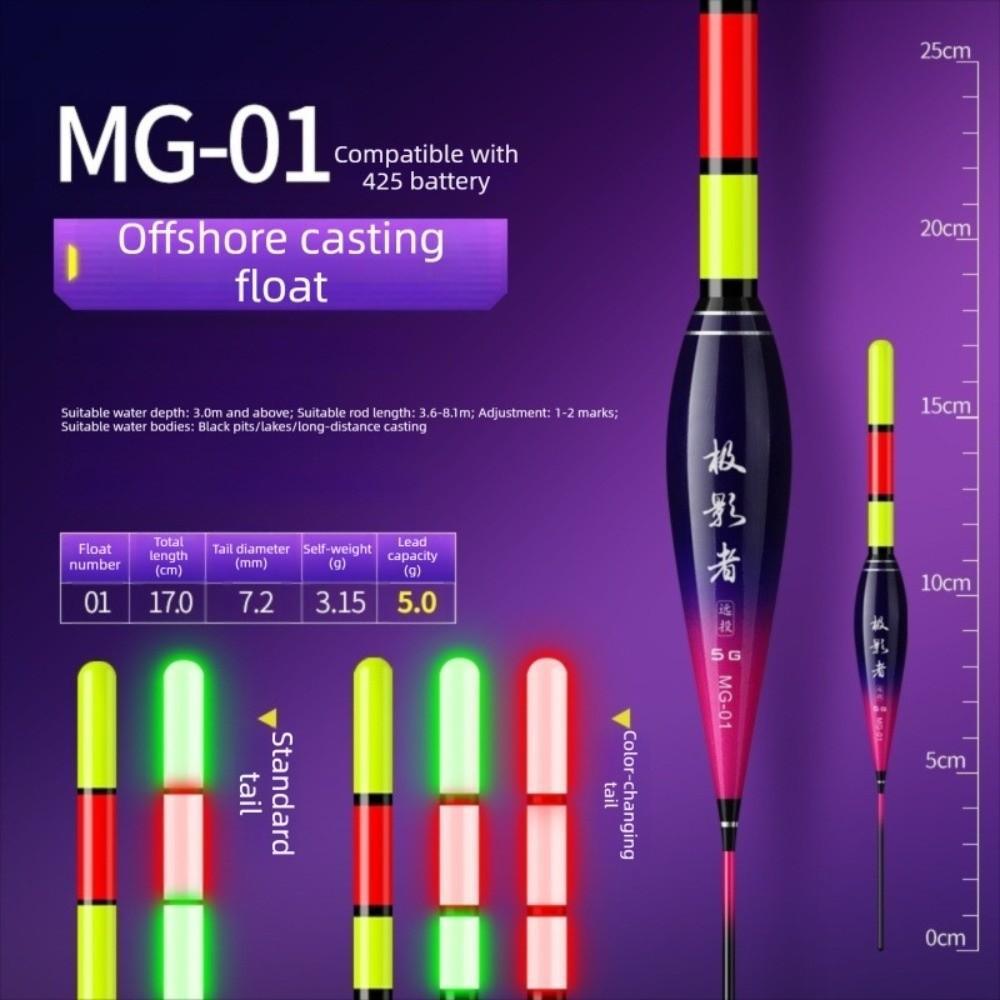 Phao câu cá điện tử năm 2025 với chỉ báo cảm biến trọng lực, tự đổi màu khi có cắn và thiết kế chống trượt.
