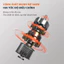Máy Xay Thịt Gaabor MG20M-WH01A 2L 300W - Hàng Chính Hãng