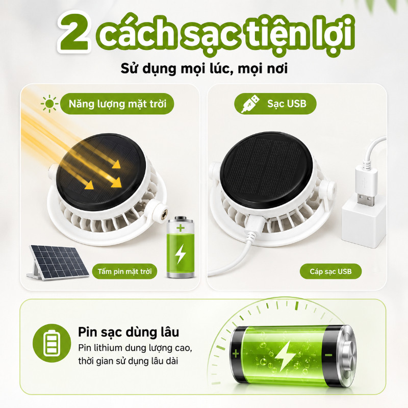 Mũ Năng Lượng Mặt Trời Có Quạt, Sạc USB - Chống Nắng, Thoáng Khí, Chống UV, Cho Cắm Trại, Câu Cá, Đạp Xe