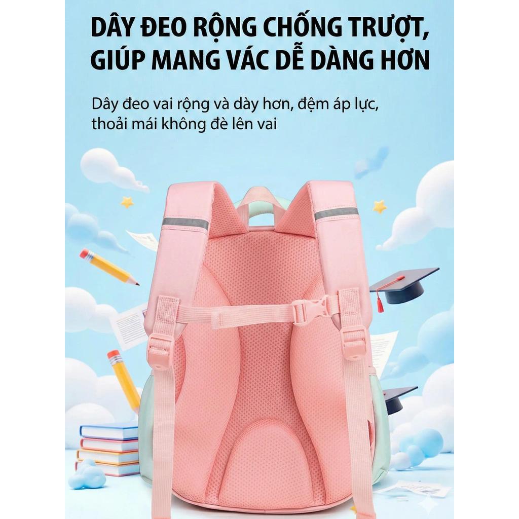 (TẶNG HỘP BÚT) Balo Gấu ALIEN Cao Cấp chống gù, chống nước, siêu nhẹ cho bé cấp 1- Kimbunshop90
