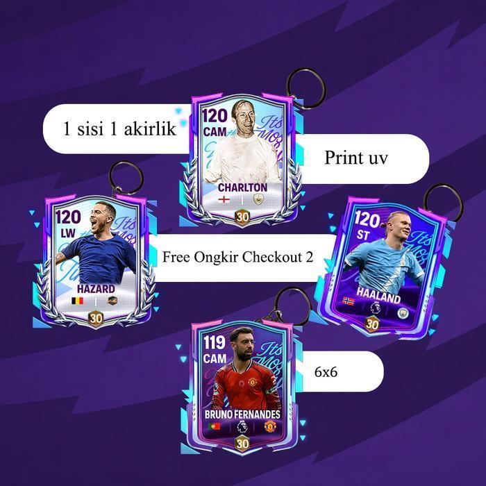 Móc khóa di động FC 1 mặt Acrylic 6cm x 6cm-Ronaldo flashback