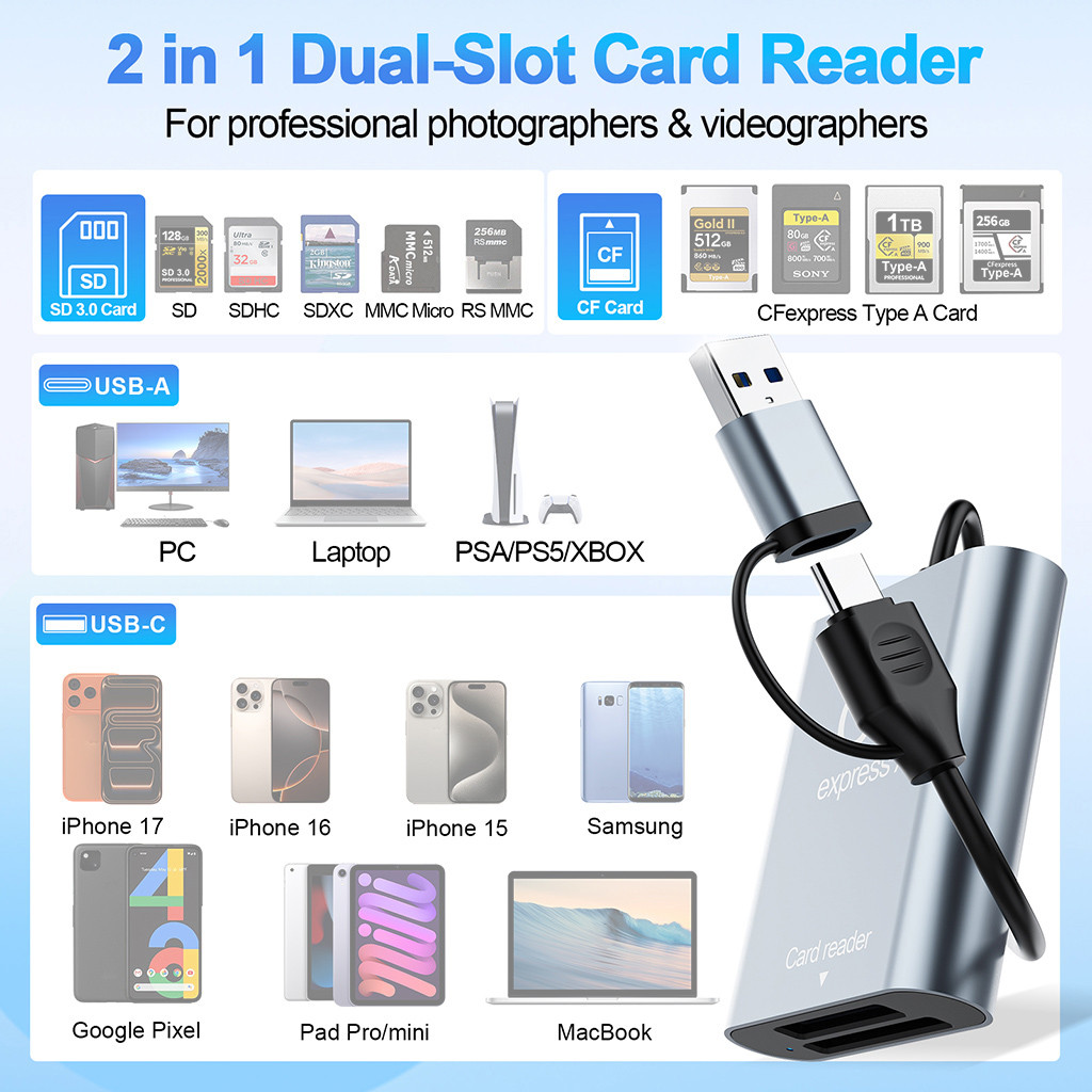 JMT CFexpress Loại A + Cổng Thẻ SD Đầu Đọc 2in1 Tương Thích USB 3.2 10Gbps Tốc Độ Cho Máy Tính Điện Thoại Thông Minh Máy Tính Bảng Chơi Game