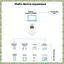 USB Bluetooth 5.4 Adapter Âm Thanh Dongle Adapter Mini USB Bộ Thu Không Dây Cho Win10 / 11 Driver Free