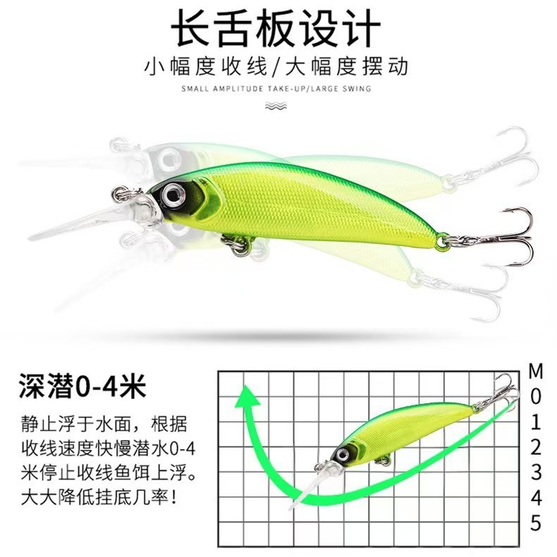 Mồi Mồi chìm Minnow Tomb Raider 7g70mm Lưỡi dài Ban Lặn sâu Micro Mồi Minnow Mullet Bass Mồi giả