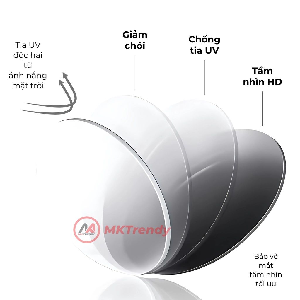 Kính râm gọng vuông MKTRENDY kính mát thời trang nam nữ chống tia UV chống nắng phong cách Hàn Quốc R8