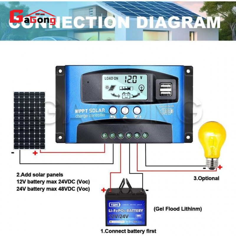 MPPT 40A/60A/100A 12V/24V Tự động lấy nét theo dõi bảng điều khiển năng lượng mặt trời Bộ điều chỉnh sạc với cổng USB ké