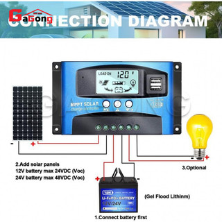 MPPT 40A/60A/100A 12V/24V Tự động lấy nét theo dõi bảng điều khiển năng lượng mặt trời Bộ điều chỉnh sạc với cổng USB ké