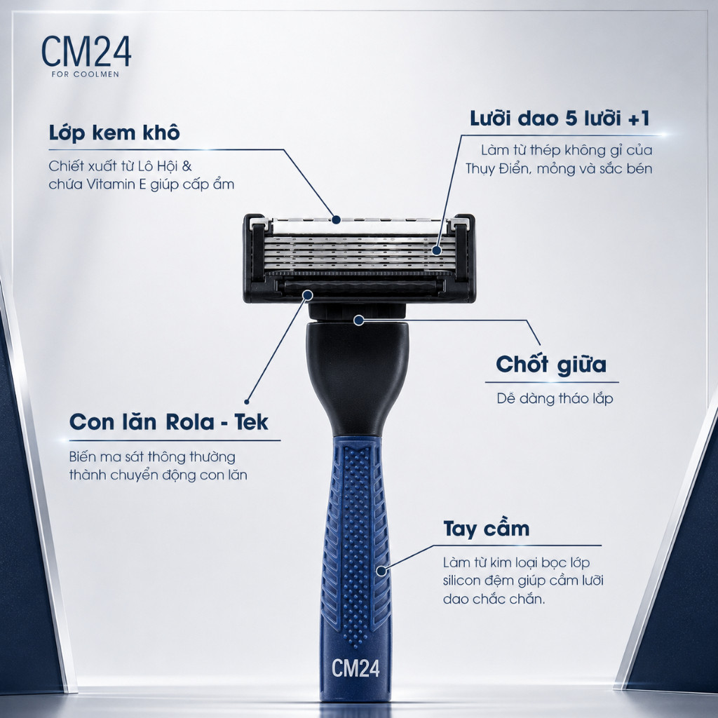 [GIẢM 35%] Hộp 2 Lưỡi Dao Cạo Râu CM24 For Coolmen Loại 5 Lưỡi Chất Liệu Thép Không Gỉ Thụy Sĩ Cạo Dễ Dàng Và An Toàn