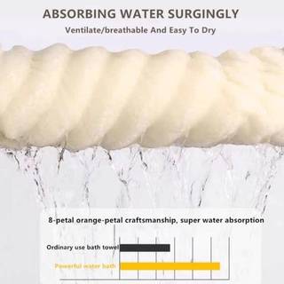 4 Màu Khăn Tắm Khăn Gội Khăn Mặt Sợi Cotton Mềm Mịn Thấm Hút Tốt Siêu Mềm Mịn Siêu Bền