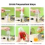 ST2 3 Bộ Bình Lắc Cocktail Bằng Nhựa Trong Suốt Có Cân Đánh Dấu Máy Trộn Đồ Uống Di Động Cho Trà Trái Cây Tự Chế TS2