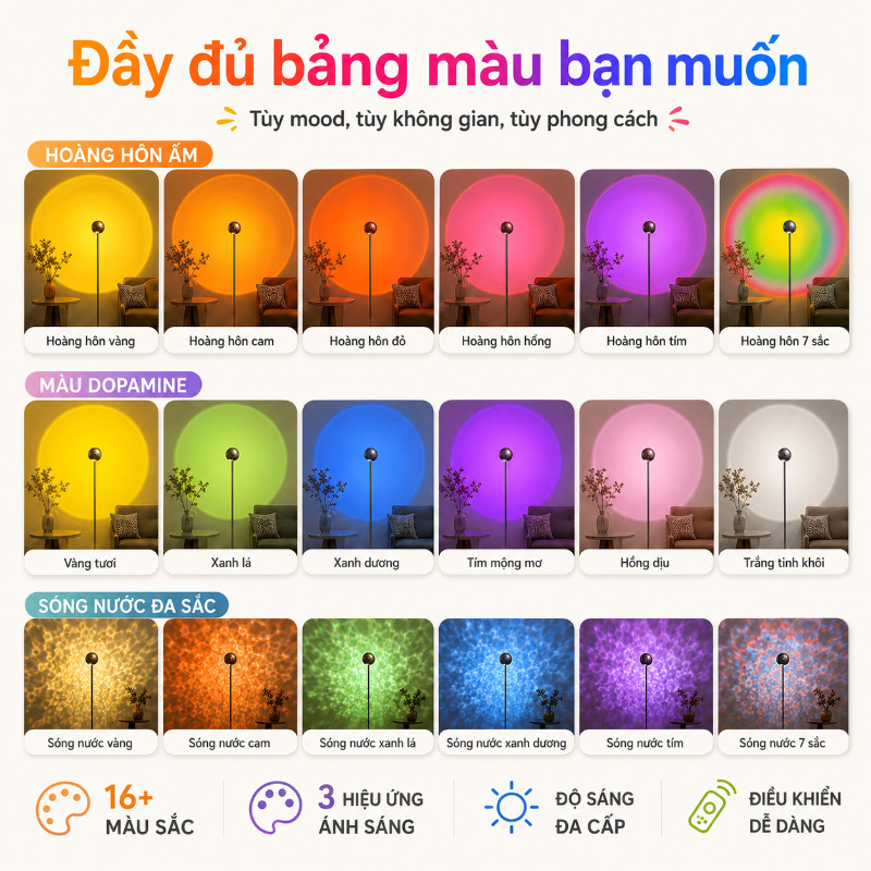 Đèn Sóng Nước Hoàng Hôn 2in1 Có Điều Khiển, Ánh Sáng Lãng Mạn Trang Trí Phòng Ngủ, Phòng Khách Và Làm Nền Livestream