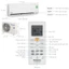 Máy Lạnh Panasonic 1.5 HP CU/CS-N12AKH-8 | Làm Lạnh Nhanh Powerful | Hàng Chính Hãng