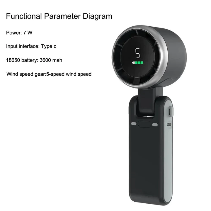 Quà tặng mùa hè Quạt Turbo cầm tay di động, Quạt chạy bằng pin 3600mAh 5 tốc độ, Quạt chạy bằng USB, Quạt sạc 3 trong 1 có quạt USB làm mát Air Turbo  – 7
