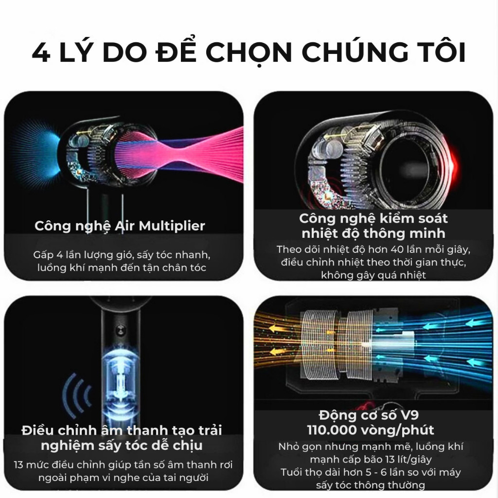 Máy Sấy Tóc Ion âm Wisezen 2 Chiều Nóng Lạnh Cao Cấp Công Suất Có Ion âm 3 Cấp độ Gió 3 Cấp độ Nhiệt Bảo Hành 12 Tháng