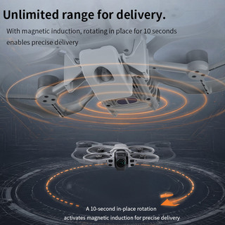 Dành Cho DJI Avata 360 Máy Bay Không Người Lái Địa Từ airdrop Từ Xa Máy Bay Ném Biển Câu Cá Drone Phụ Kiện
