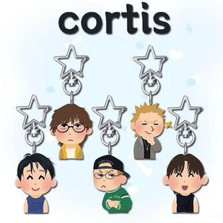 [khuy tròn] Cortis Phiên Bản chibi móc khoá treo balo chìa khoá James, Juhoon, Martin, Seonghyeon và Keonho