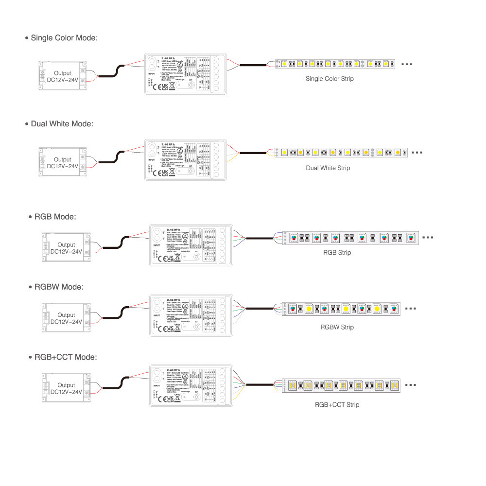 Công tắc làm mờ LED USB ba nút ORF4 Công tắc làm mờ 5V 2A Thích hợp cho đèn LED