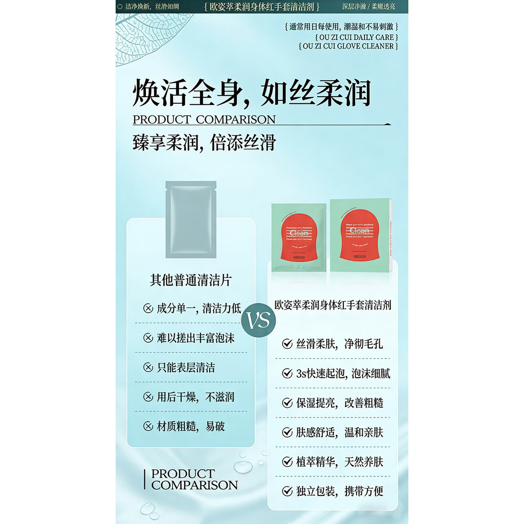 Đỏ Kim Cương Mềm Cơ Thể Găng Tay Đỏ Sạch Tẩy Tế Bào Chết Làm Sạch Mặt nạ Cơ Thể Mịn Chăm Sóc Da Tắm RUKE
