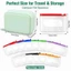 CPINCP 7 / 14 CÁI Hộp đựng thuốc hàng tuần, Hộp đựng thuốc không chứa BPA chống thấm nước, Thiết kế dây kéo di động Bộ túi đựng thuốc mã hóa màu có thể tái sử dụng Sử dụng hàng ngày