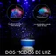 Đèn ngủ YICA Starlight, Đèn thay đổi xoay 360 độ Đèn ngủ máy chiếu sao, Đèn ngủ chạy bằng USB lãng mạn 12 màu sáng 5V Star Night Light Photography
