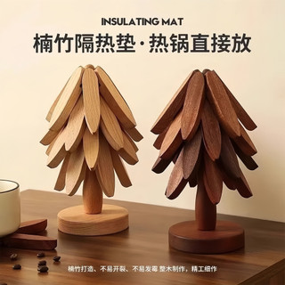 Thảm Cách Nhiệt Bàn Thảm Cây Chống bỏng Chịu Nhiệt Độ Cao Hộ Gia Đình Nhà Bếp Bát Rau Thảm Sáng Tạo Bờ Biển