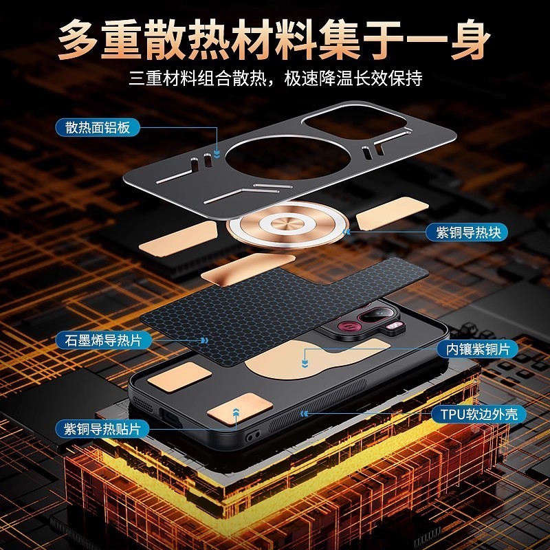 Ốp Điện Thoại Tản Nhiệt Graphene Sang Trọng Cho Realme GT 8 Pro NEO 7 Pro 5G Vỏ Đồng Đỏ Làm Mát Kim Loại Vỏ Chống Sốc Xe Ô Tô Từ Tính Vỏ Điện Thoại
