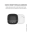 YX02Tai nghe Bluetooth không dây lật YX02 5.4 Cuộc gọi chất lượng âm thanh HD nửa trong tai