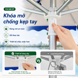 Ô dù vuông 2x2m 2.5x2.5m 3x3m che nắng mưa chống UV, kèm chân đế đổ nước hoặc 4 nhánh, dùng cho quán cafe, sân vườn