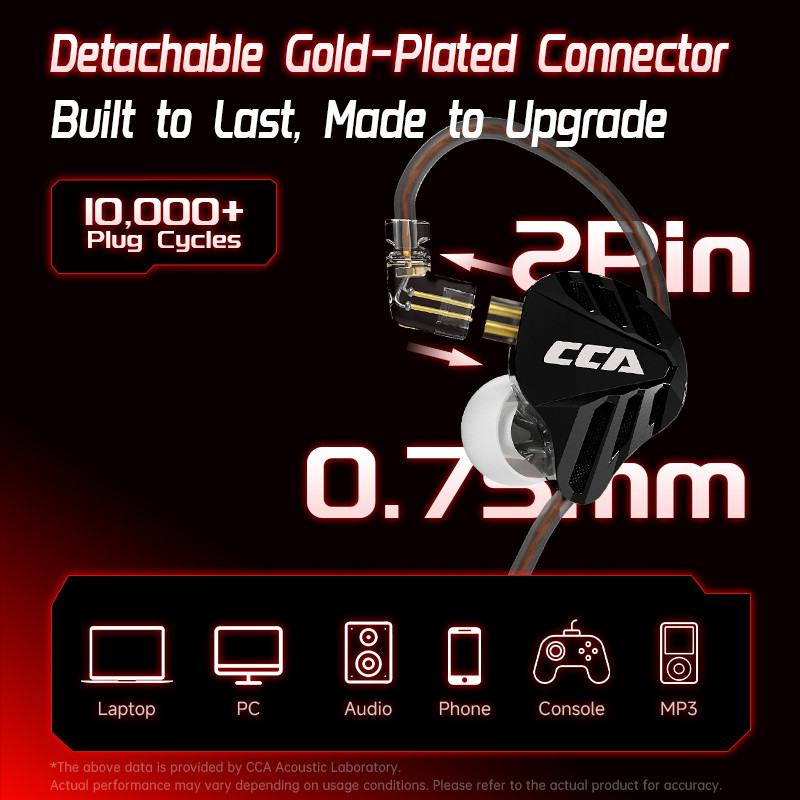CCA Falcon Hifi Tai Nghe Trong Tai 2DD Trình Điều Khiển Năng Động Có Dây Stereo Âm Thanh Bass Trò Chơi Tai Nghe 2Pin Cáp Có Thể Tháo Rời
