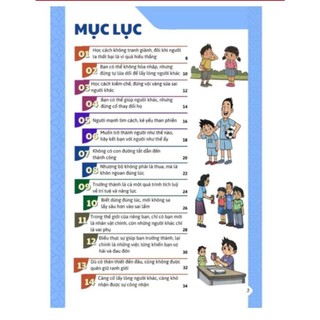 Combo 2 Cuốn: Hôm Nay Con Không Trì Hoãn và Tư Duy Khác Biệt Để Chiến Thắng.