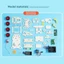 Bộ dụng cụ ô tô điều khiển từ xa bằng gỗ DIY Bộ dụng cụ thí nghiệm khoa học bốn bánh Mini dành cho trẻ em tuổi Teen