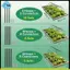 Dành cho vòng làm vườn rau ngoài trời 30 chiếc, khung nhà kính 2,4m có kẹp gia cố, cho giường nâng để hỗ trợ lưới
