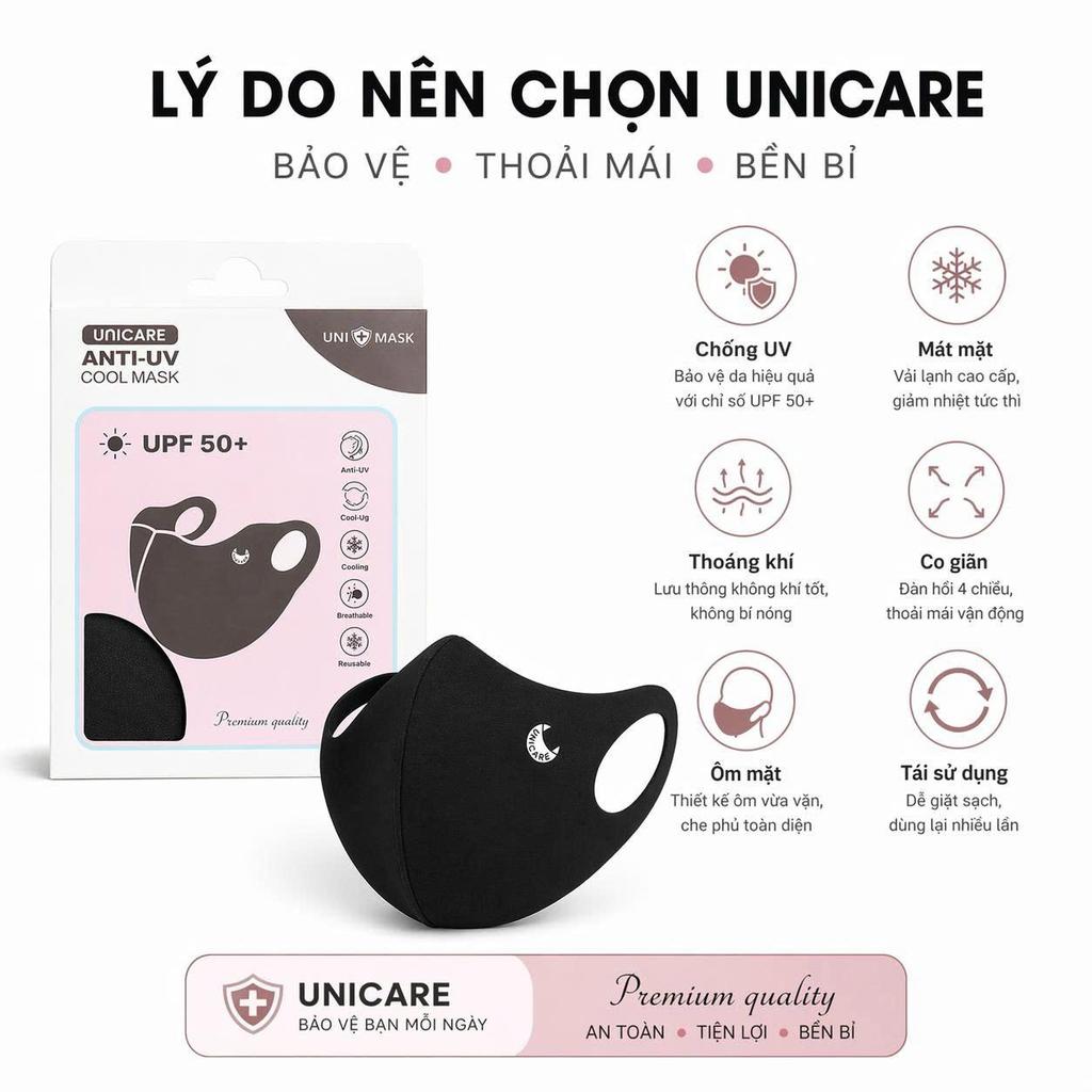 COMBO 4 Chiếc Khẩu trang ANTI UV cool mask Unicare Chống Nắng 1 lớp thoáng nhẹ, chống tia UV-UPF50+