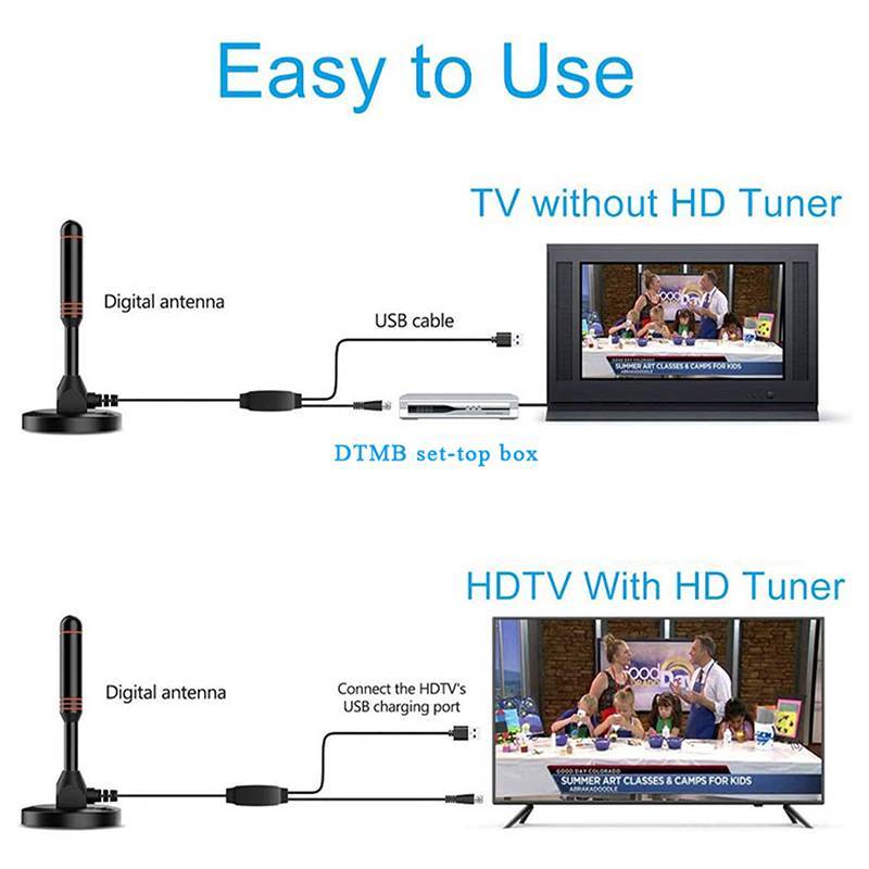 [JTS] Ăng-ten TV kỹ thuật số Bộ khuếch đại cốc hút sóng mặt đất Bộ thu TV Dtmb độ phân giải cao Ăng-ten hộp trên cùng [VN]