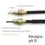 Xe Máy Quảng Dương 50m Tốc Độ Răng Ghostfire Thế Hệ Thứ Ba Dây Đồng Hồ Xuất Khẩu Tachometer Dòng Mét Thước Đo Đường Dây